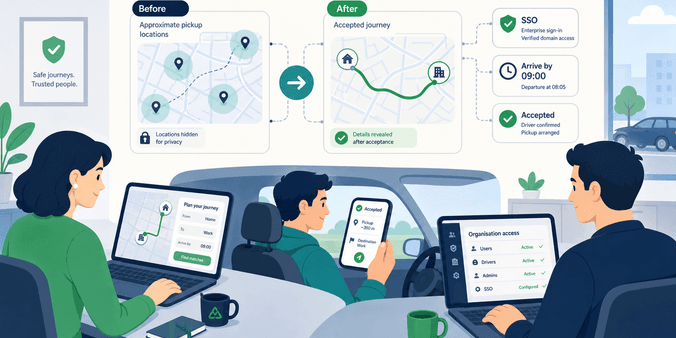 Building a Workplace Lift-Share Platform Around Trust, Maps, and SSO cover image